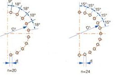 断面齿法兰螺栓孔布置